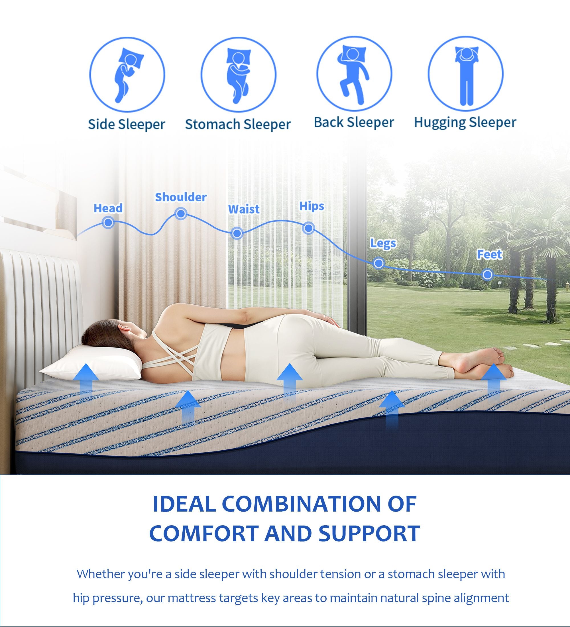 Sponge mattress-EB001