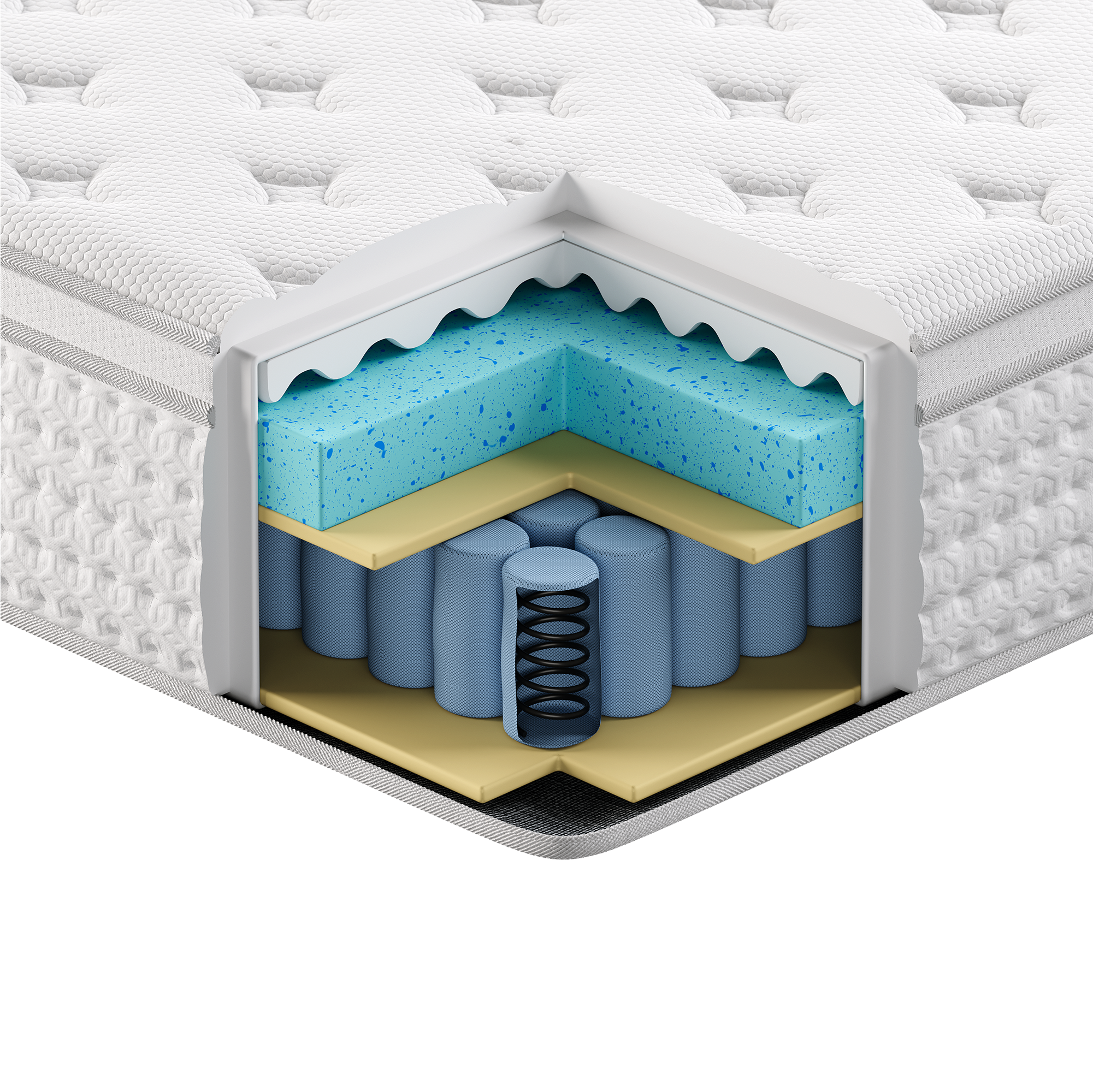 HM03 Hybrid Mattress