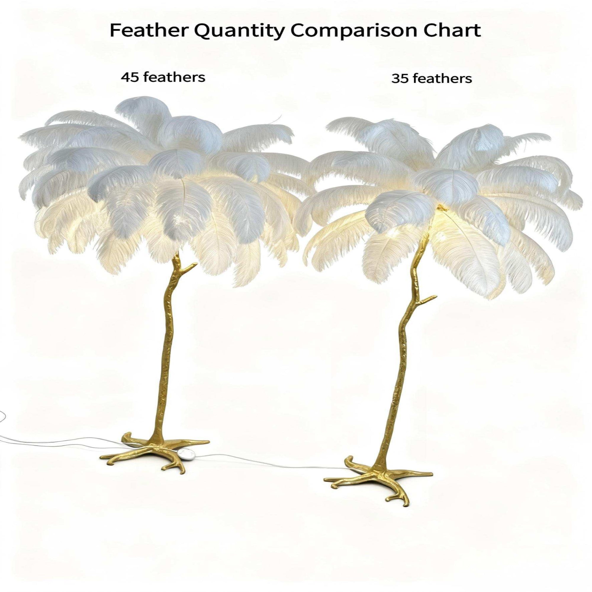 Feather Floor Lamp with Golden Branch Design & Ostrich Feather Shade – 5 E14 Lights for Luxe Ambiance